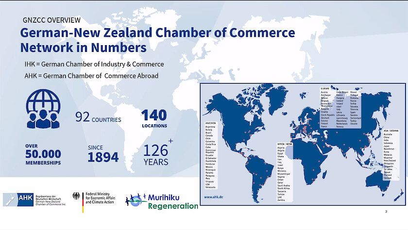 The German-New Zealand Chamber of Commerce Network in Numbers.